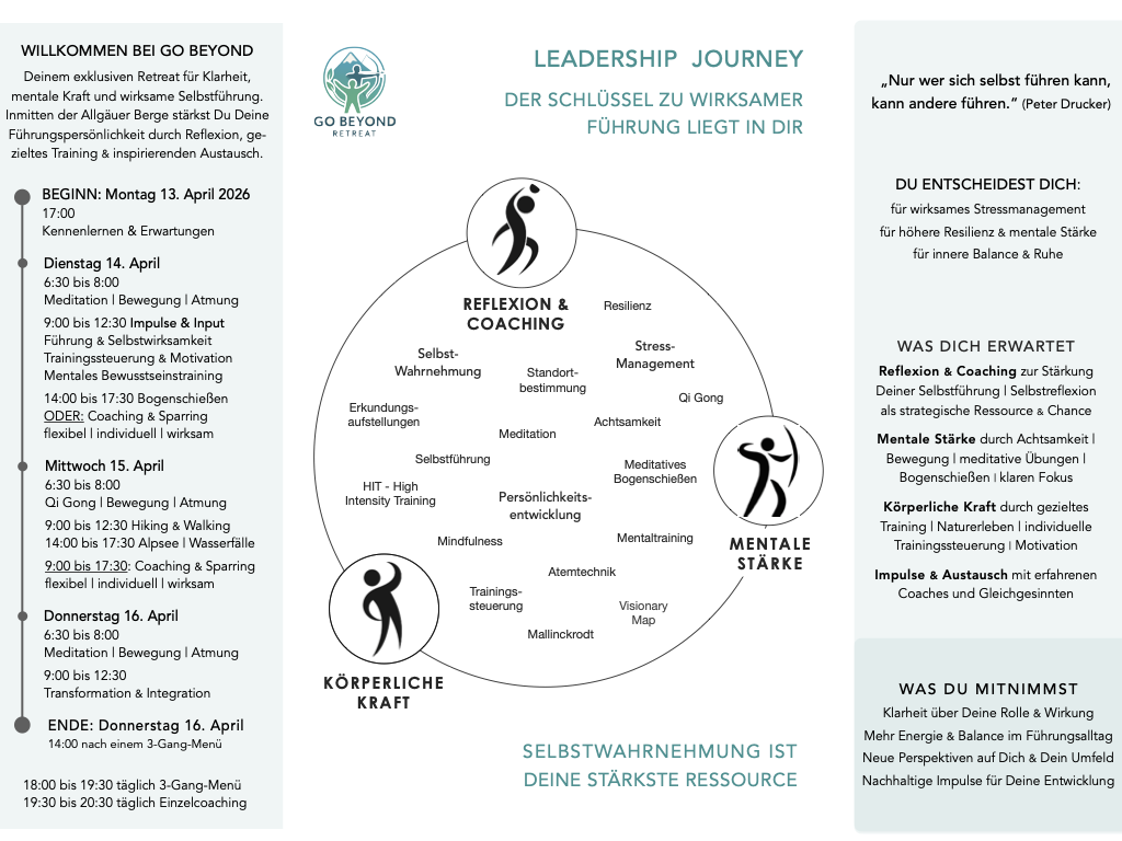 Inhalte und Ablauf des Go Beyond Leadership Retreat – Reflexion, Coaching, Bewegung, mentale Stärke